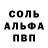 Кетамин VHQ August 2021.